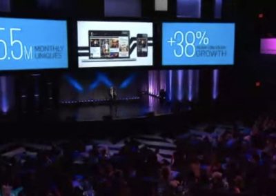 E! Entertainment Television – Advertising Upfront